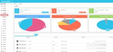 Wemall6.0商城源码系统的商品分类如何显示