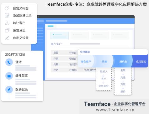 CRM系统如何快速生成销售报表 为企业战略决策提供支持