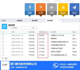 家居行业crm 福州crm 鹏为CRM 查看