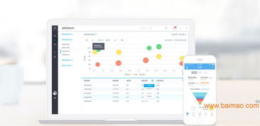企业管理系统设计crm 企业管理系统销售易 沃德森供,企业管理系统设计crm 企业管理系统销售易 沃德森供生产厂家,企业管理系统设计crm 企业管理系统销售易 沃德森供价格