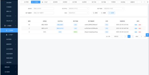 一个强大灵活的后台管理系统,支持saas 多租户 商城 crm erp 等功能,目前已经101.6k star 附源码