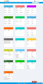 php开源多用户商城系统梦行monxin v3.0试用版