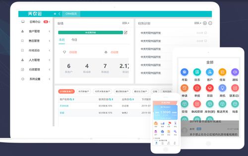 crm系统有什么作用 北京很多公司为什么用crm系统