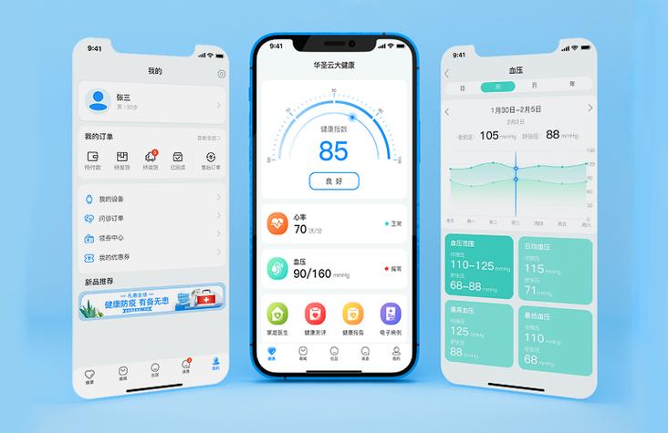 成都小程序开发公司,微信商城库存系统定制医院crm随访系统-成都知品