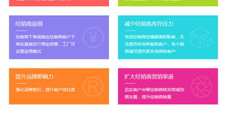 微信小程序 b2bc2c电商平台定制ecshop小京东开发