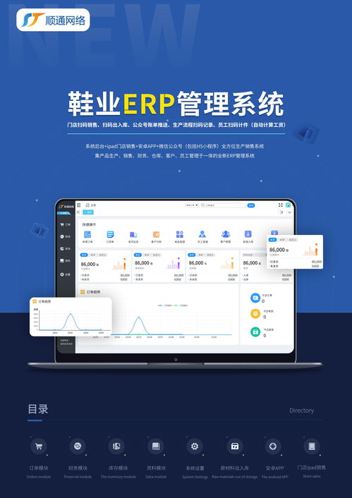 软件开发,慈溪市顺通网络技术