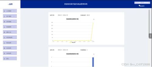 ssm泰华超市商品管理系统 计算机毕业设计源码11946