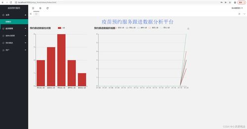 精品项目源码微信小程序第08期核酸检测疫苗预约系统