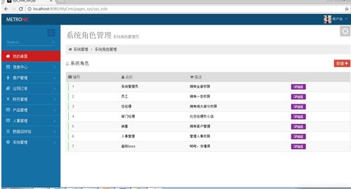 基于myeclipse tomcat mysql ssh开发得crm客户关系管理系统