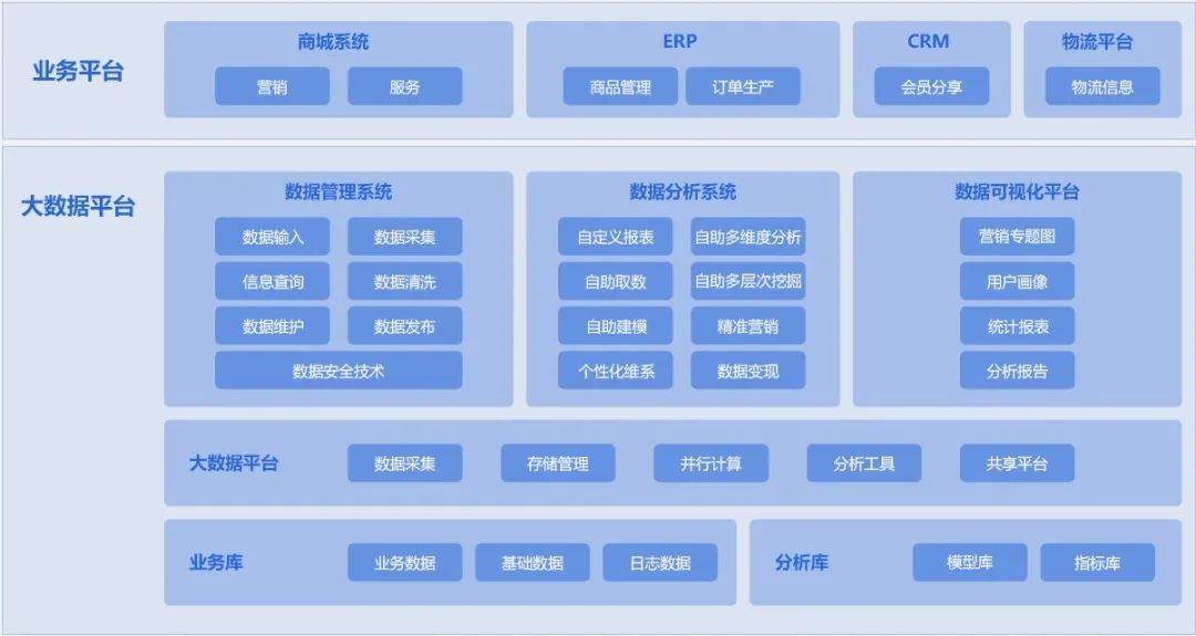 弱预期、强现实拉扯下的有色金属行业走向