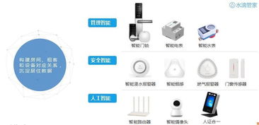 水滴管家携手广西国资平台，推动国企战略西进及CRM商城系统开发