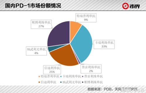 从抗癌斗士到B2B软件巨头 浙江博士十年逆袭赚取50亿的商业传奇